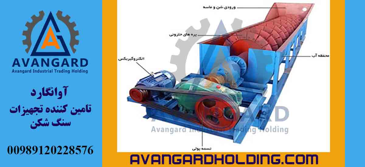 Tək spiral qumyuyan qurğunun tərkib hissələri | Avangard