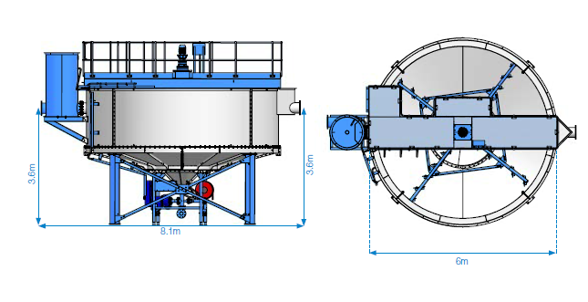 Model A200 Tiknər Sxemi